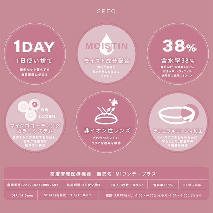 カラコン シャルトン モイスティン ワンデー 1箱10枚入 度あり 度なし 14.5mm きぬ Charton 1day 低含水 カラー コンタクト