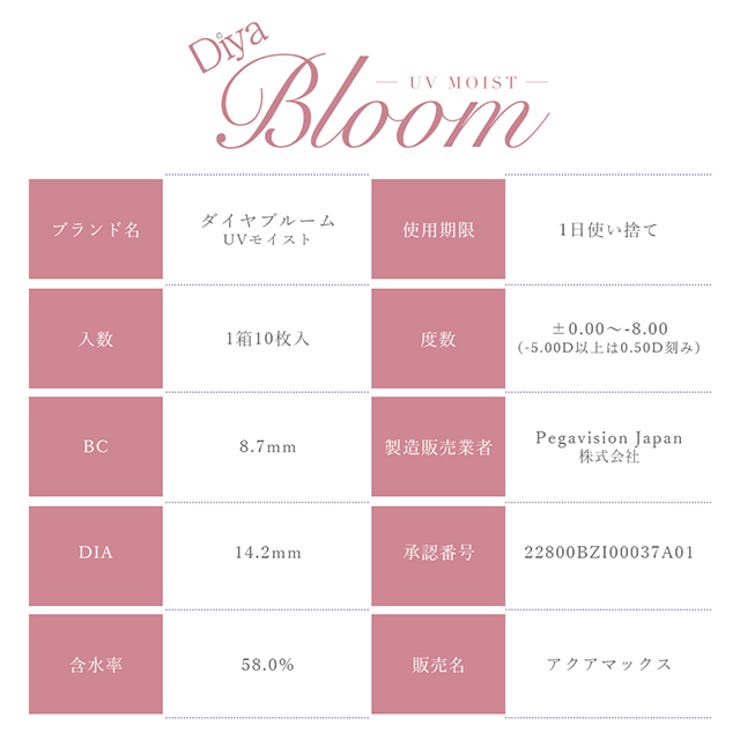 カラコンダイヤブルーム ワンデー【1箱10枚入】度あり 14.2mm Diya Bloom UV MOIST 1dayUVカット 高含水 カラー コンタクト 通常販売あり