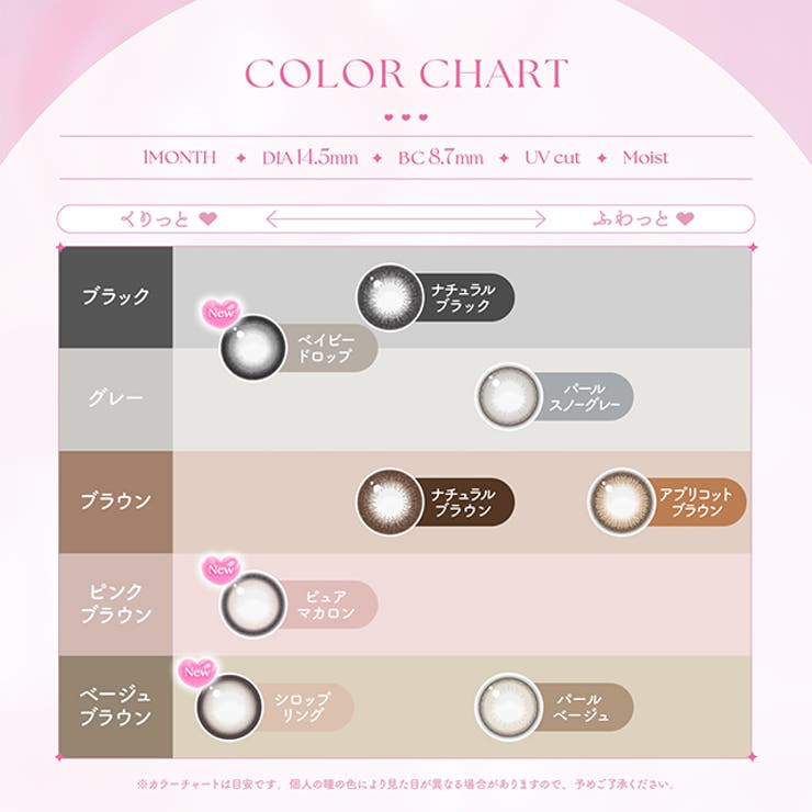 カラコン エバーカラー マンスリー【1箱2枚入】度あり 度なし 14.5mm 新木優子 Ever Color 1month UVカット 低含水 カラー コンタクト