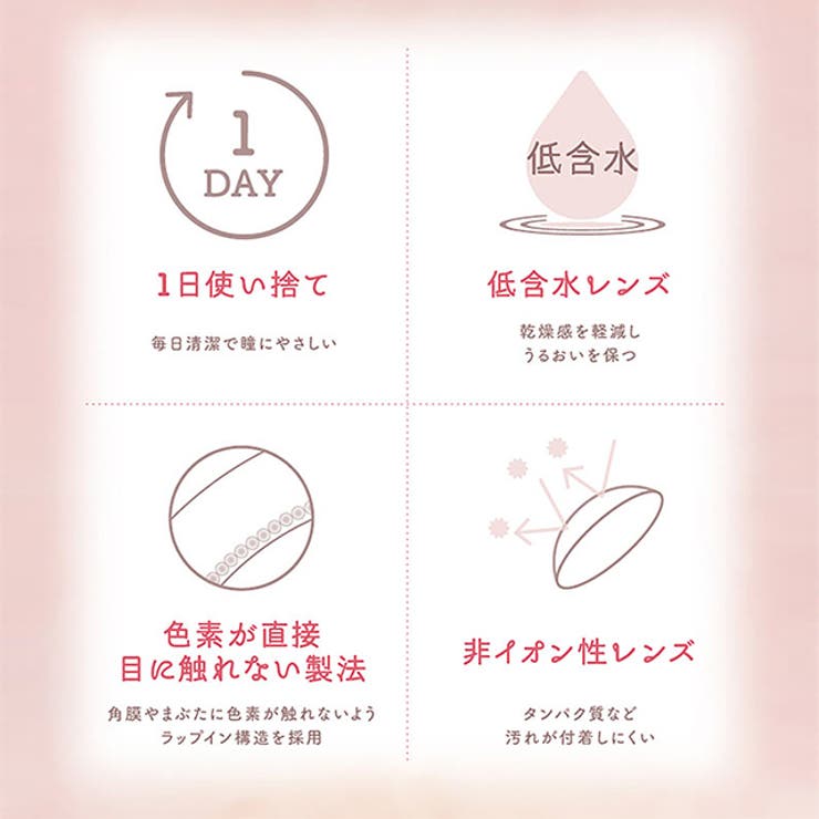 カラコン エバーカラー ワンデー ナチュラル モイストレーベル UV 1箱20枚入 度あり 度なし 14.5mm 新木優子 EverColor 1day UVカット カラーコンタクト