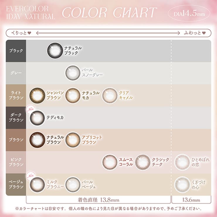 カラコン エバーカラー ワンデー ナチュラル モイストレーベル UV 1箱20枚入 度あり 度なし 14.5mm 新木優子 EverColor 1day UVカット カラーコンタクト