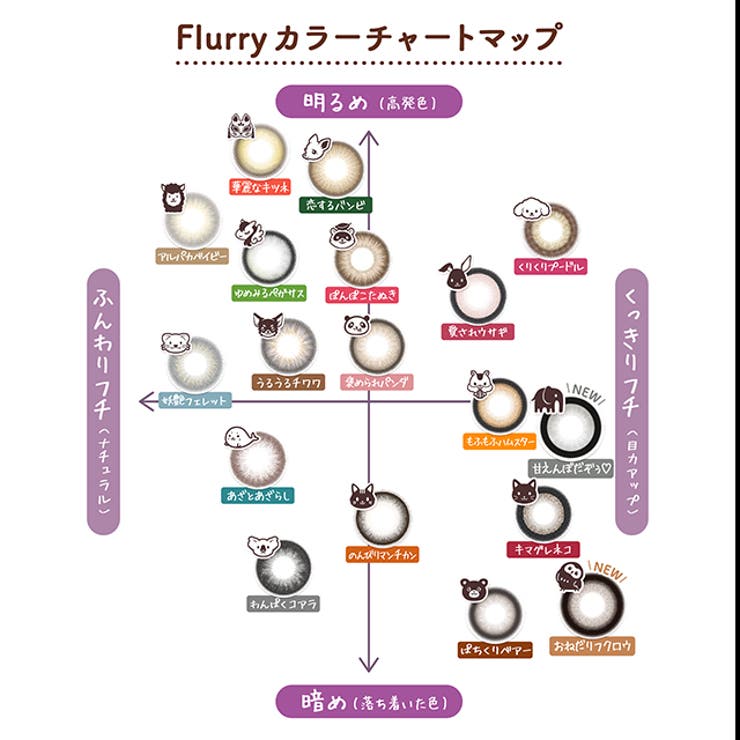 カラコン フルーリー ワンデー | モアコンタクト | 詳細画像11 