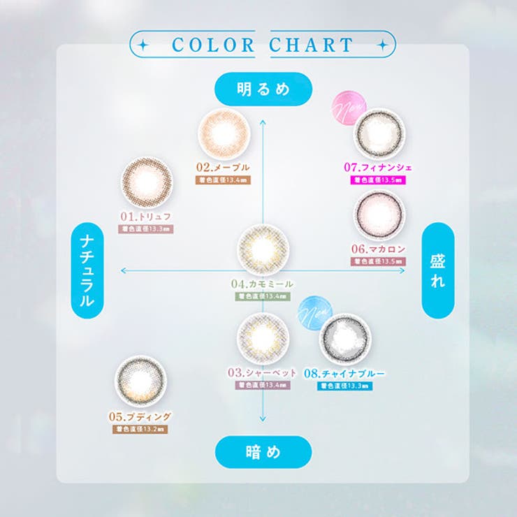 カラコンハルネワンデー【1箱10枚入】度あり度なし14.1mmてんちむHARNE1dayUVカットカラーコンタクト