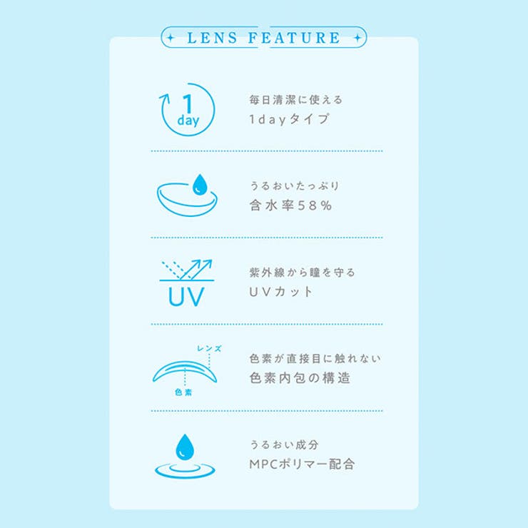 カラコンハルネワンデー【1箱10枚入】度あり度なし14.1mmてんちむHARNE1dayUVカットカラーコンタクト