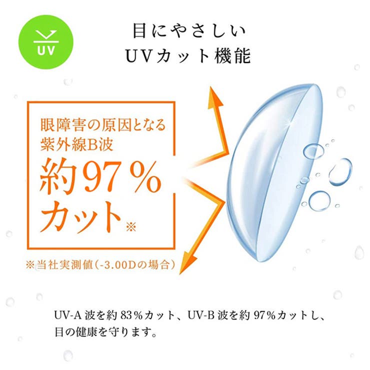 クリアレンズエルコンワンデー55BC9.0【1箱35枚入】度ありDIA：14.2mm岡崎紗絵L-CON1DAY55高含水UVカット1日使い捨てコンタクト