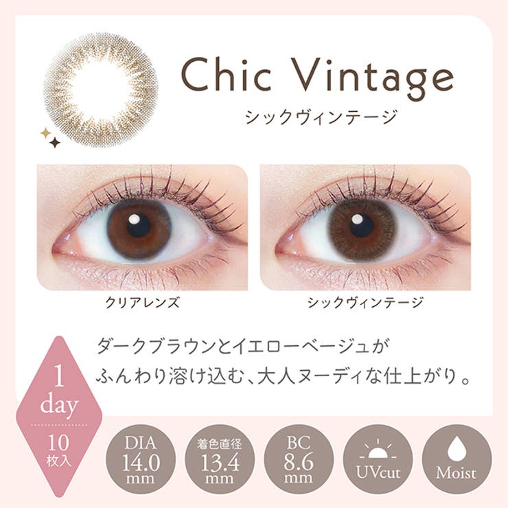 カラコン レリッシュ 【1箱10枚入】 度あり 度なし 14.0mm 14.2mm 14.5mm わかな ナチュラル1dayワンデー アイレ コンタクト UVカット