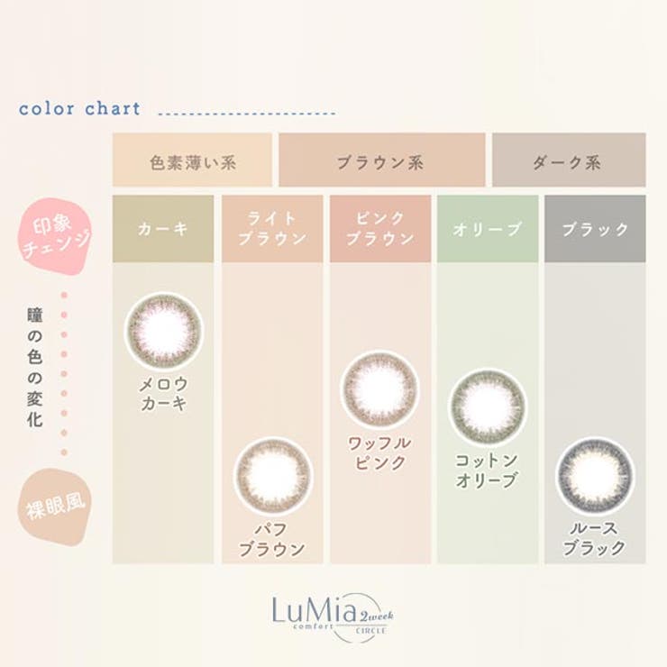 カラコン ルミア コンフォートサークル ツーウィーク【1箱6枚入】度あり 度なし 14.1mm 森絵梨佳 LuMia 2week UVカット 低含水 カラー コンタクト