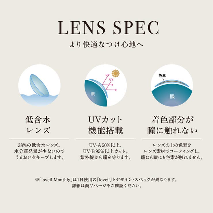 カラコン ラヴェール マンスリー【1箱2枚入】度あり 度なし 14.5mm 倖田來未 loveil 1month UVカット 低含水 カラー コンタクト