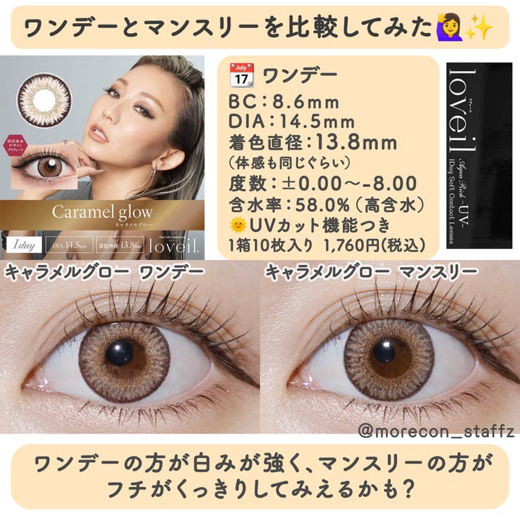 カラコン ラヴェール マンスリー【1箱2枚入】度あり 度なし 14.5mm 倖田來未 loveil 1month UVカット 低含水 カラー コンタクト