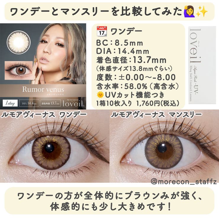 カラコン ラヴェール マンスリー【1箱2枚入】度あり 度なし 14.5mm 倖田來未 loveil 1month UVカット 低含水 カラー コンタクト