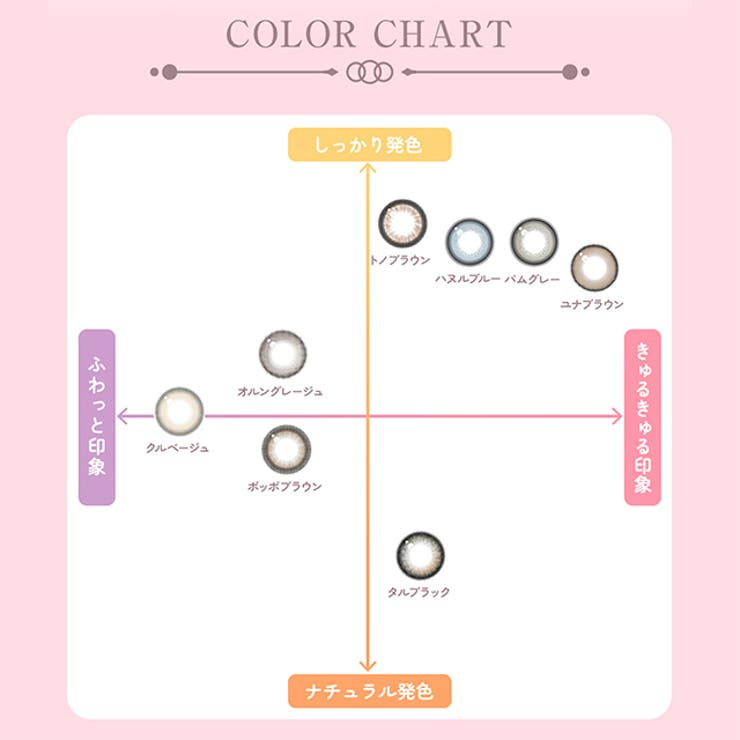 【3箱セット】カラコン ミチュミチュ ワンデー 1箱10枚入 度あり 度なし 14.5mm Mizuki 1day MechuMechu 低含水 カラー コンタクト