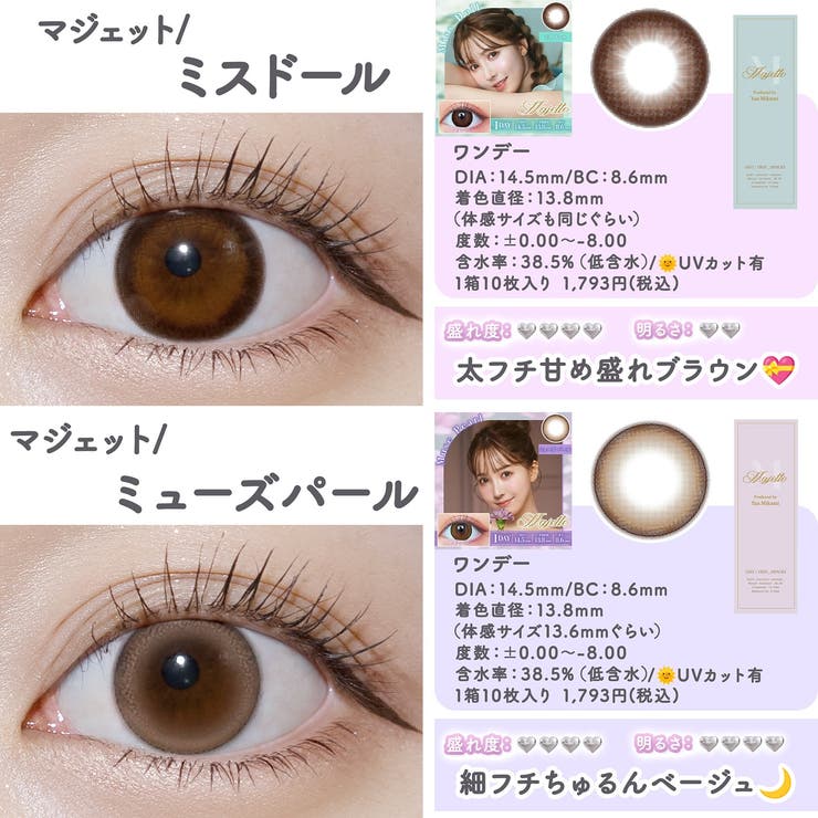 カラコン マジェットワンデー【1箱10枚入】度あり 度なし 14.5mm 三上悠亜 Majette 1day みかみ ゆあ 低含水 カラー コンタクト