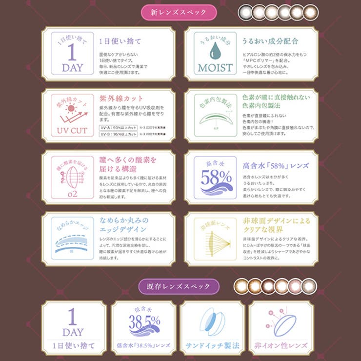 カラコン マジェットワンデー【1箱10枚入】度あり 度なし 14.5mm 三上悠亜 Majette 1day みかみ ゆあ 低含水 カラー コンタクト