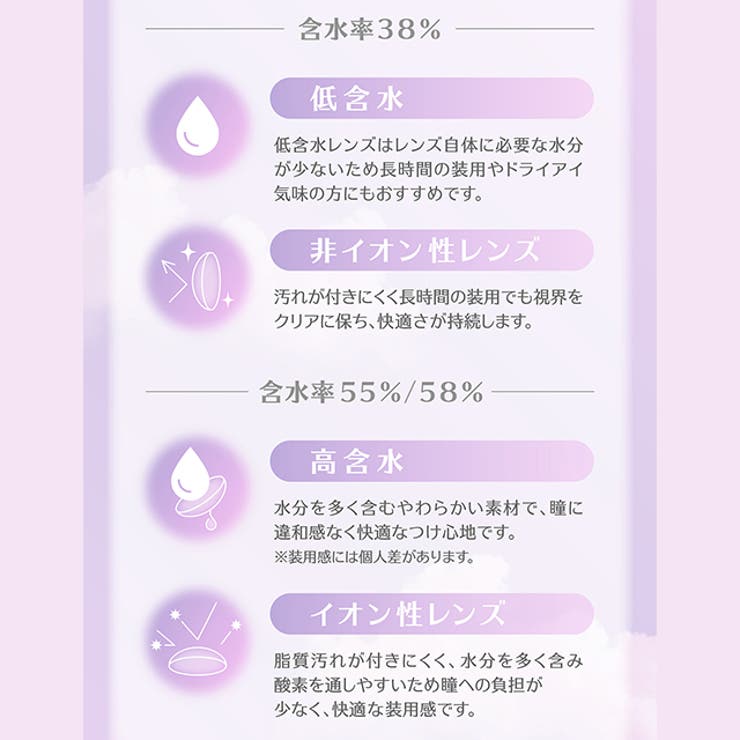 カラコン ミレディ ワンデー | モアコンタクト | 詳細画像11 