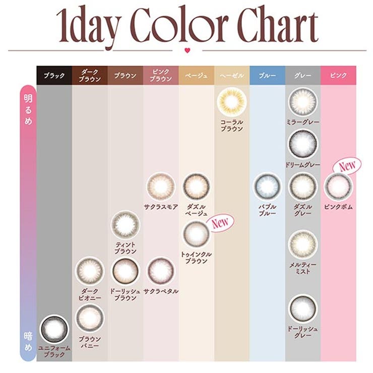 カラコン モラクワンデー【1箱10枚入】度あり 度なし 14.2mm 宮脇咲良　 MOLAK 1day UVカット 低含水 カラー コンタクト