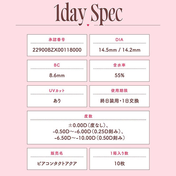 カラコン モラクワンデー【1箱10枚入】度あり 度なし 14.2mm 宮脇咲良　 MOLAK 1day UVカット 低含水 カラー コンタクト