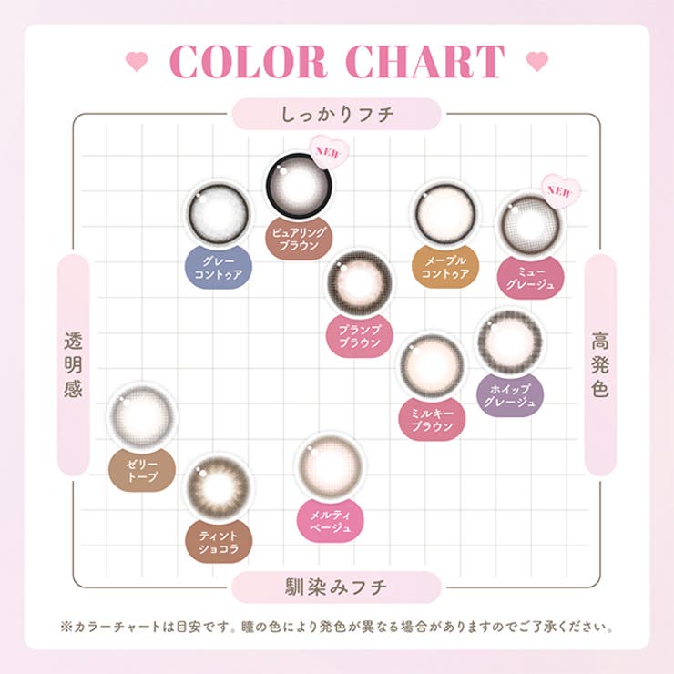 【2箱セット】 カラコン マランマラン ワンデー【1箱10枚入】度あり 度なし 14.5mm momoho malun malun 1day UVカット 高含水 カラー コンタクト