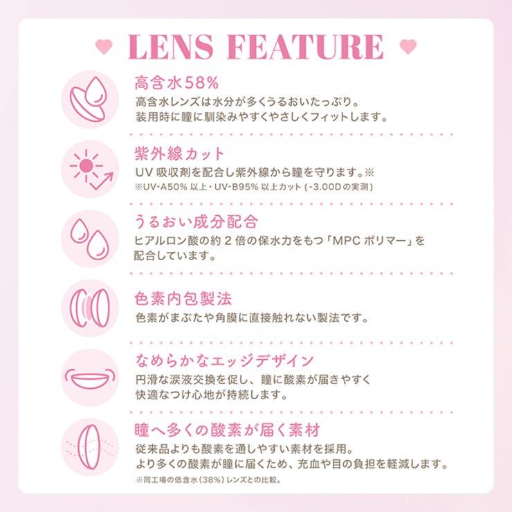【2箱セット】 カラコン マランマラン ワンデー【1箱10枚入】度あり 度なし 14.5mm momoho malun malun 1day UVカット 高含水 カラー コンタクト