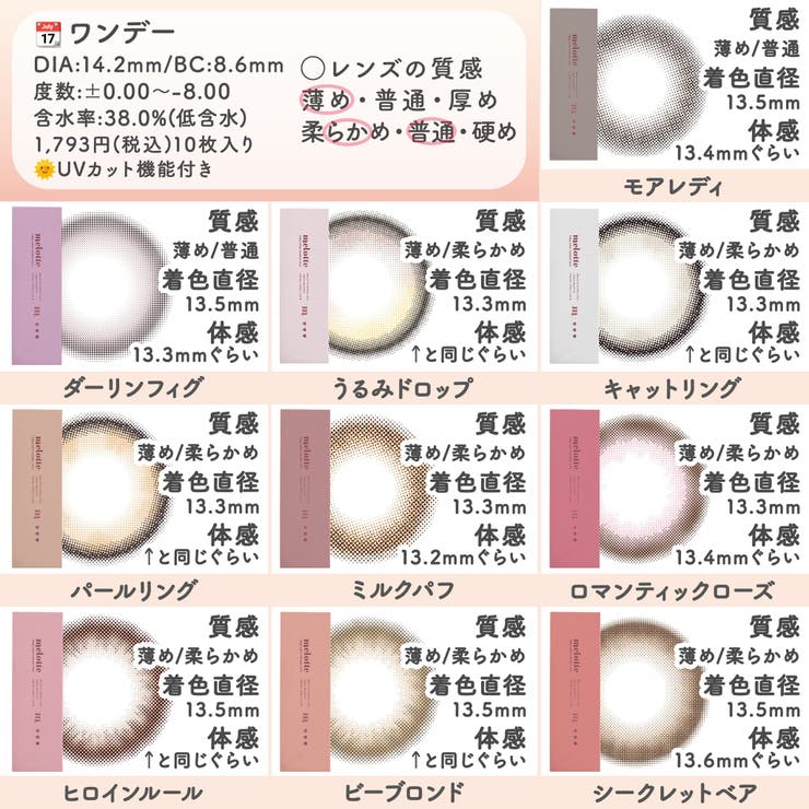 カラコン メロット ワンデー【1箱10枚入】度あり 度なし 14.2mm 吉田朱里 melotte 1day UVカット 低含水 カラー コンタクト