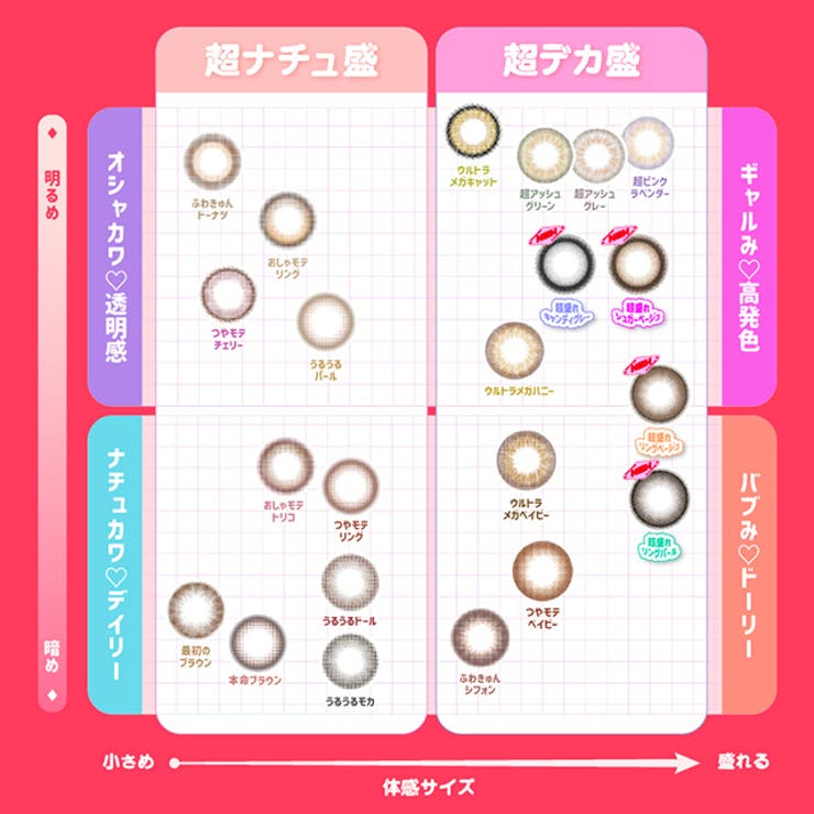 カラコン超モテコンウルトラマンスリー【1箱2枚入】度あり度なし14.2mm14.5mmMotecon カラーコンタクト