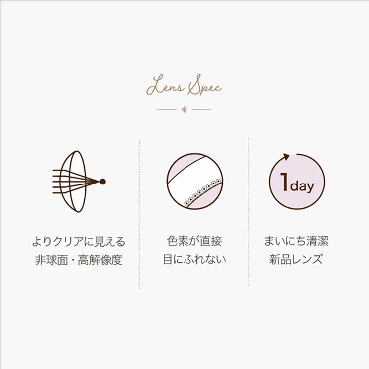 カラコン ネオサイト 1day | モアコンタクト | 詳細画像5 