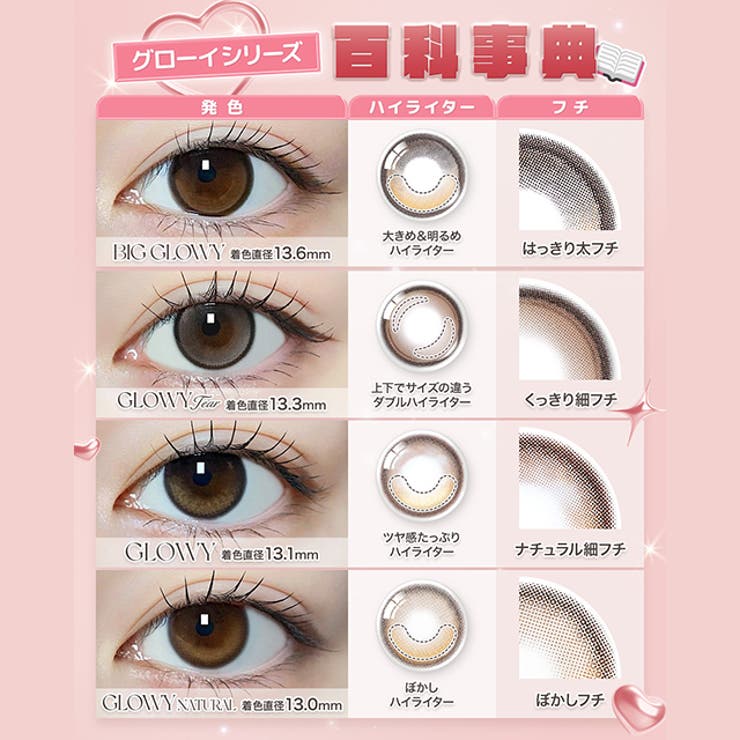 【3箱セット】【一部高度数対応あり】 カラコン オーレンズ | モアコンタクト | 詳細画像9 