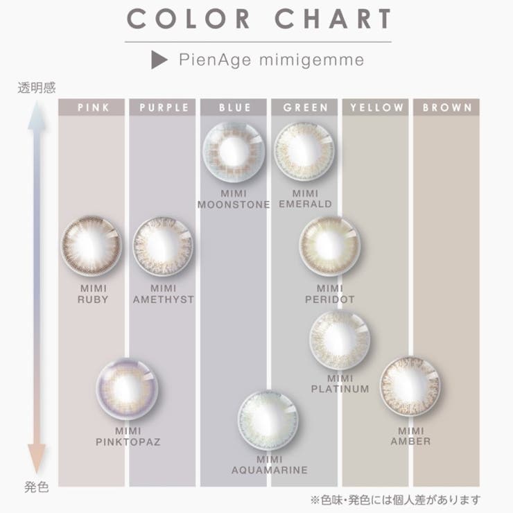 カラコン ピエナージュ ミミジェム | モアコンタクト | 詳細画像3 