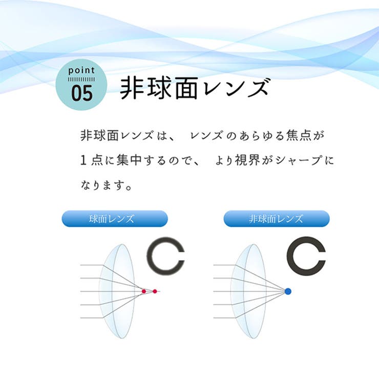 クリア プライムコンタクト ワンデー | モアコンタクト | 詳細画像6 