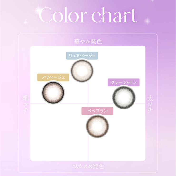 カラコン キュプリエ ワンマンス | モアコンタクト | 詳細画像3 