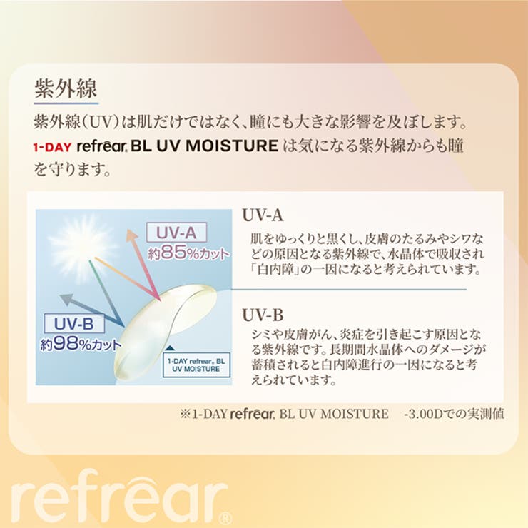 クリア ワンデーリフレア BL | モアコンタクト | 詳細画像5 