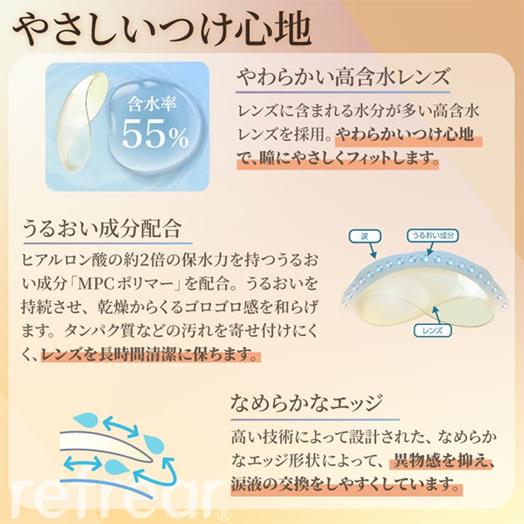 クリア ワンデーリフレア BL | モアコンタクト | 詳細画像6 