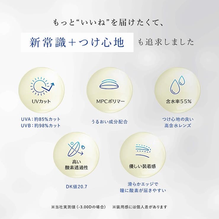 クリアワンデーリフレアBLUVモイスチャー【1箱30枚入り】度あり14.2mmRefrear杉野遥亮ブルーライトBlueLightカットUVカットモイスト1ヶ月1monthマンスリー高含水コンタクト