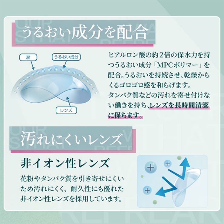 クリア ワンデー リフレア | モアコンタクト | 詳細画像6 