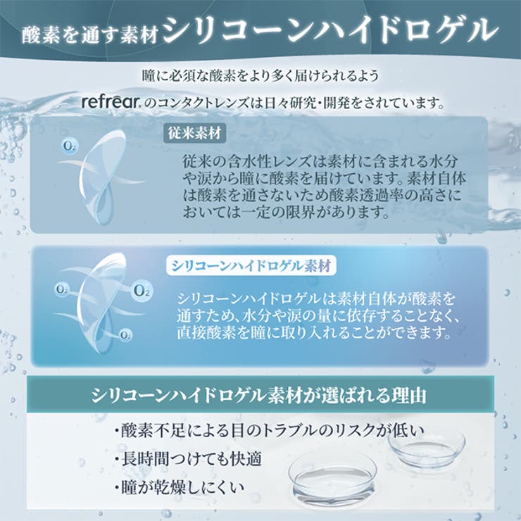 クリア ワンデー リフレア | モアコンタクト | 詳細画像4 