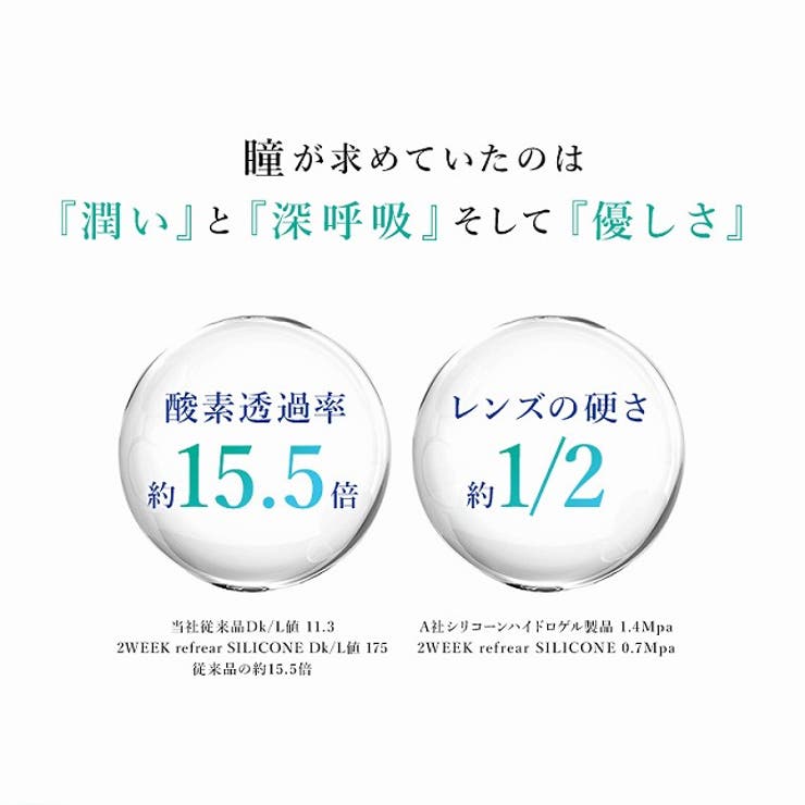 クリアツーウィークリフレアシリコーンUV【1箱6枚入】度あり14.0mm杉野遥亮Refrear2weekUVカットコンタクト
