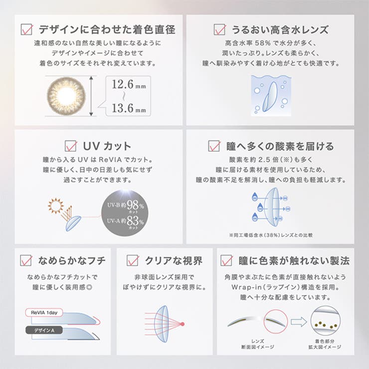 カラコンレヴィアワンデーカラー【1箱10枚入】度あり度なし14.1mmローラROLAReVIA1dayUVカットカラーコンタクト