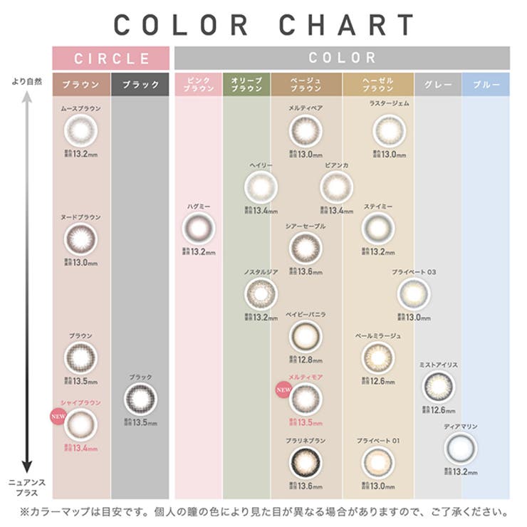 カラコンレヴィアワンデーカラー【1箱10枚入】度あり度なし14.1mmローラROLAReVIA1dayUVカットカラーコンタクト