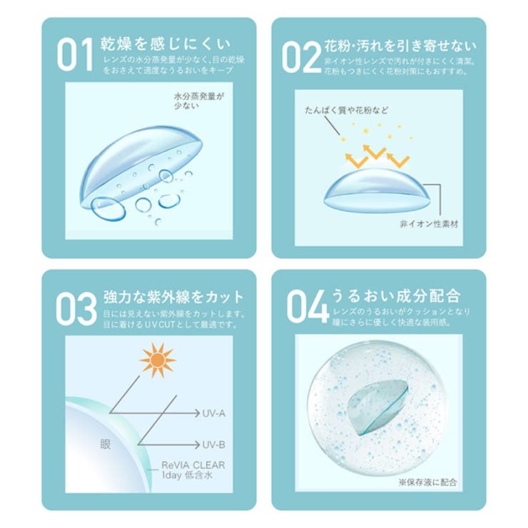 クリア レヴィア クリア ワンデー【1箱30枚入】度あり 14.0mm ローラ ReVIA 1day UVカット 低含水 コンタクト