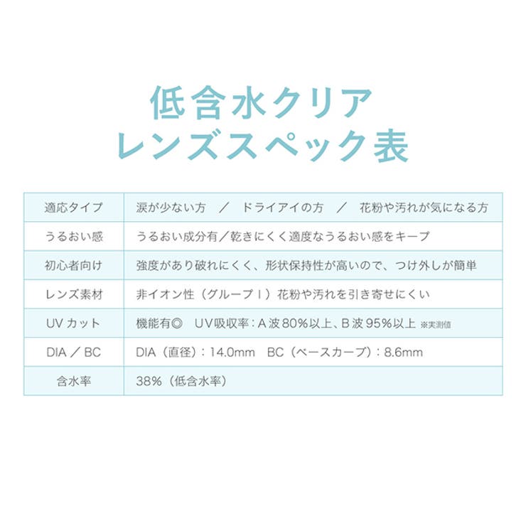 クリア レヴィア クリア ワンデー【1箱30枚入】度あり 14.0mm ローラ ReVIA 1day UVカット 低含水 コンタクト
