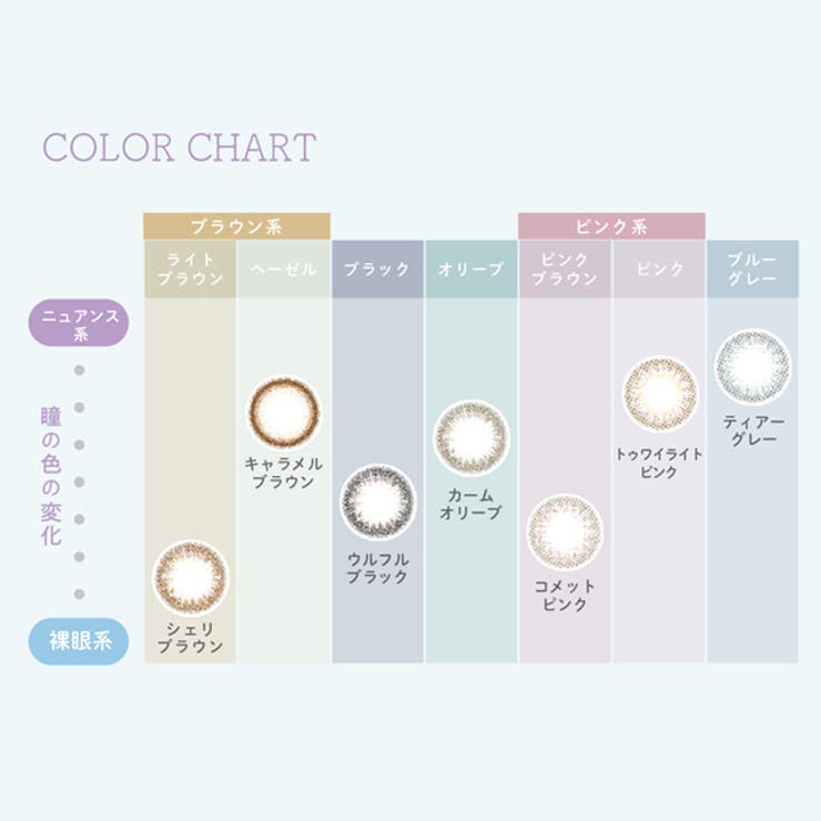 カラコンラムリエワンデー【1箱6枚入】度あり度なし14.2mm佐藤ノアramurie1dayUVカットカラーコンタクト