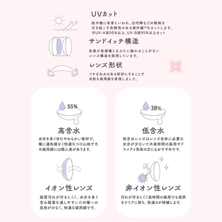  カラコン ワンデー トパーズ 1箱10枚入 度あり 14.2mm 14.5mm TOPARDS ナチュラル 1day UVカット 指原莉乃 さっしー 低含水 高含水 カラーコンタクト