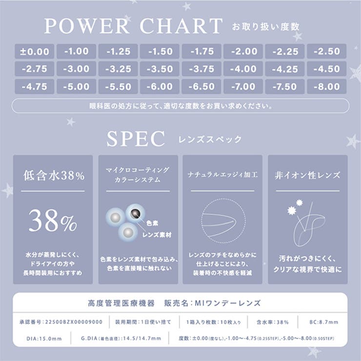 カラコン ウユ ワンデー 1箱10枚入 度あり 度なし 15.0mm あやちゃん Uyu 1day 低含水 カラー コンタクト