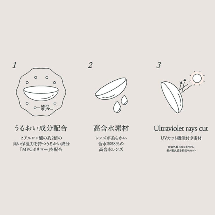 カラコン ワナフ ワンデー | モアコンタクト | 詳細画像7 