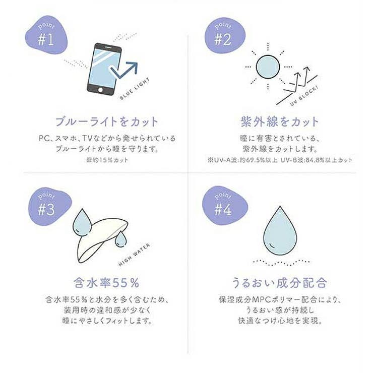 カラコンチューズミーブルーライトセーブ1day【1箱10枚入】度あり度なし14.2mmゆうこす（菅本裕子）Chu'smeBLUELIGHTSAVE1dayUVカットカラーコンタクト