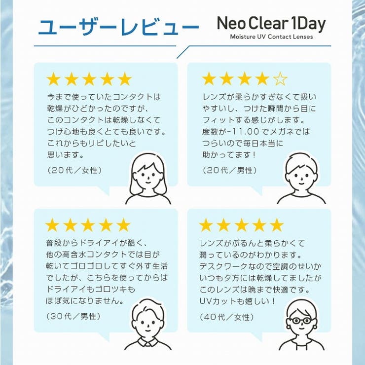 クリアネオクリアワンデー【1箱30枚入】度あり14.2mmNeosight1dayUVカットコンタクト
