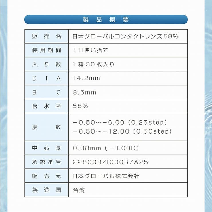 クリアネオクリアワンデー【1箱30枚入】度あり14.2mmNeosight1dayUVカットコンタクト