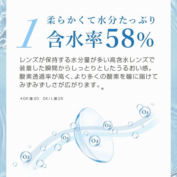 クリアネオクリアワンデー【1箱30枚入】度あり14.2mmNeosight1dayUVカットコンタクト