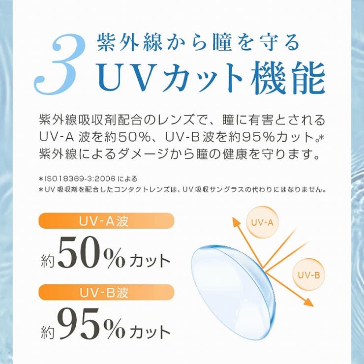 クリアネオクリアワンデー【1箱30枚入】度あり14.2mmNeosight1dayUVカットコンタクト