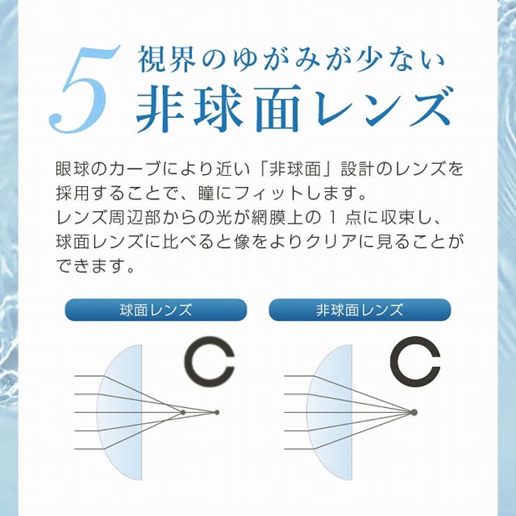 クリアネオクリアワンデー【1箱30枚入】度あり14.2mmNeosight1dayUVカットコンタクト