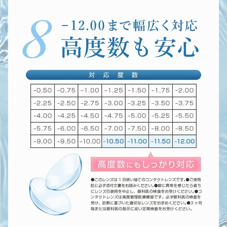 クリアネオクリアワンデー【1箱30枚入】度あり14.2mmNeosight1dayUVカットコンタクト